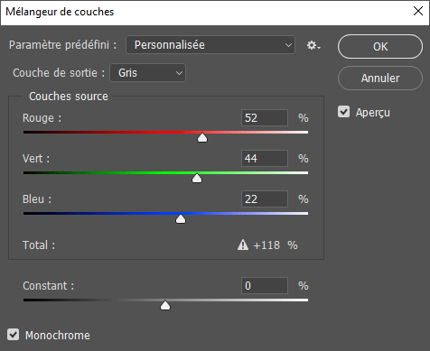 Mélangeur de couche